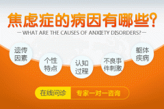 �߳����]�Y���ķ���